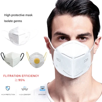 

2Pcs/Pack Disposable Adult Masks Dustproof Anti-fog Breathable Mask 7 Layers Thickening Protective Masks for Middle-aged Elderly