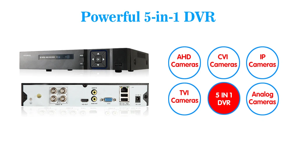 5-in-1 dvr