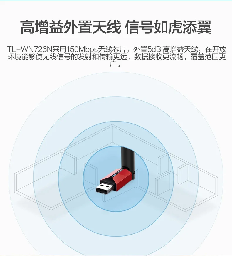 TP-Link USB беспроводной сетевой адаптер Бесплатный привод настольный ноутбук WiFi передача приема блок Tl-wn726n