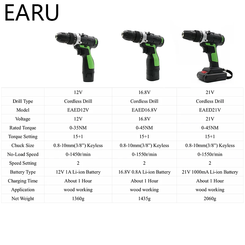 12V 16.8V 21V Max Wireless Rechargeable Electric Screwdriver Cordless Drill Mini Power DriverDC Lithium-Ion Battery 2-Speed Tool