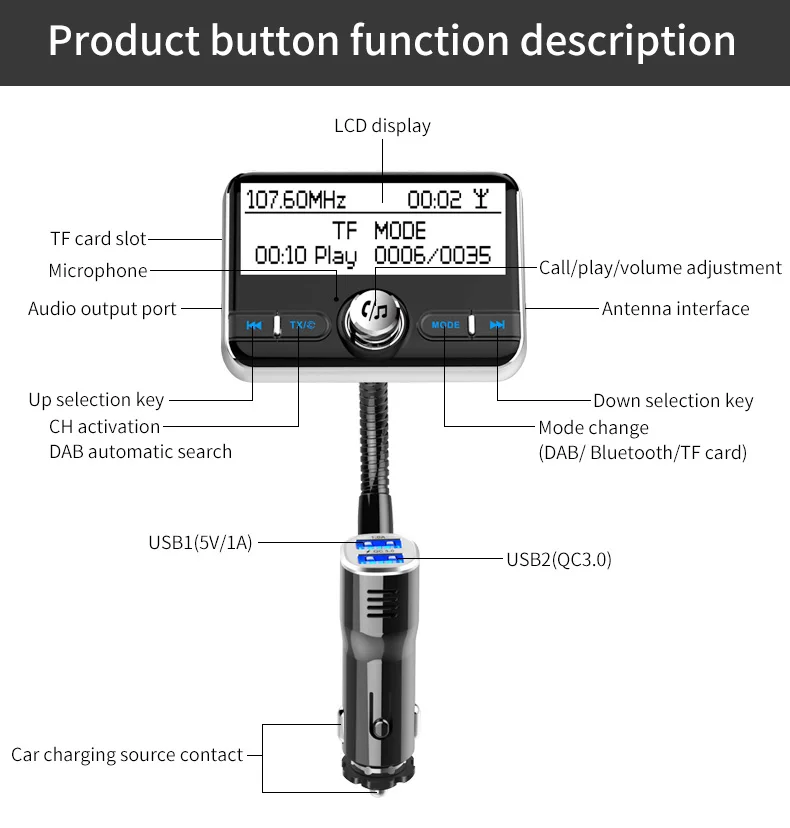 Jilang автомобильный DAB+ цифровое радио в автомобиле с fm-передатчиком AUX Bluetooth Hands-Free Kit цифровое аудио вещание USB QC3.0 зарядное устройство