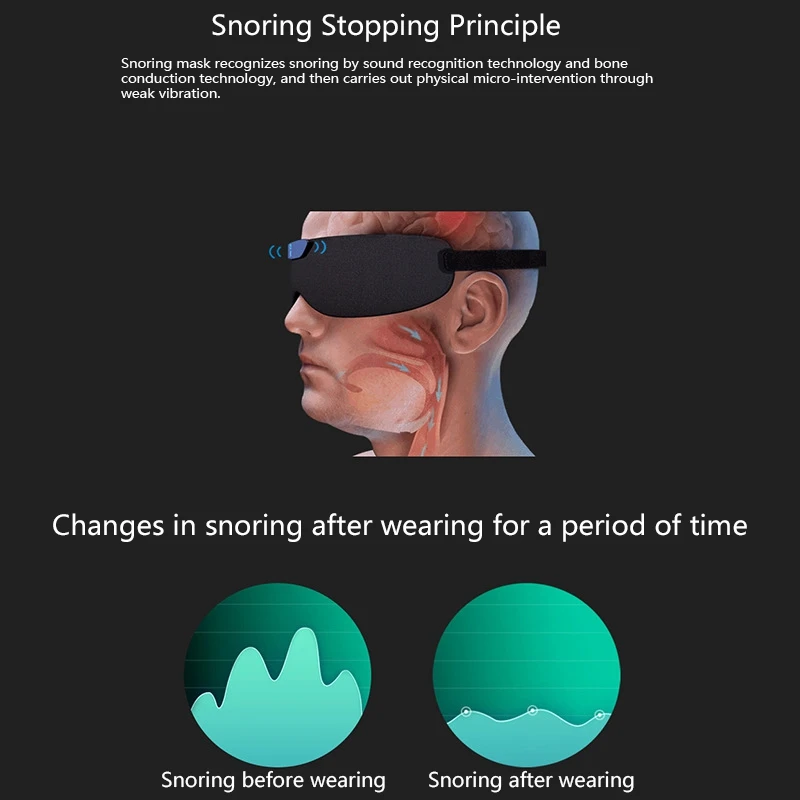 SNORE CIRCLE анти храп маска на глаза анти средство от храпа удобное храп решение для IOS 7,0 + и Android 4,3 + Bluetooth