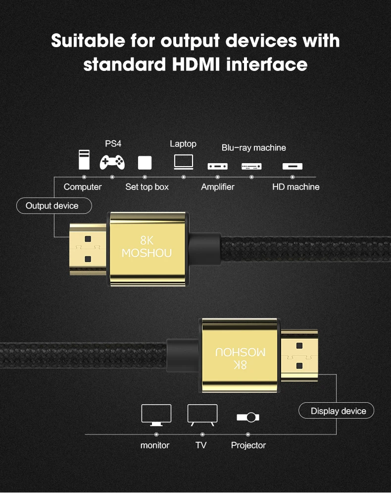 金色黑线8K-HDMI线详情_07