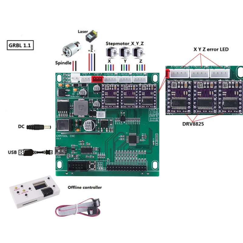 3 оси 3018 DIY гравировальный станок GRBL управления DIY CNC машина с ER11 Pcb Pvc фрезерный станок 30x18x4,5 см Деревянный фрезерный станок гравировка