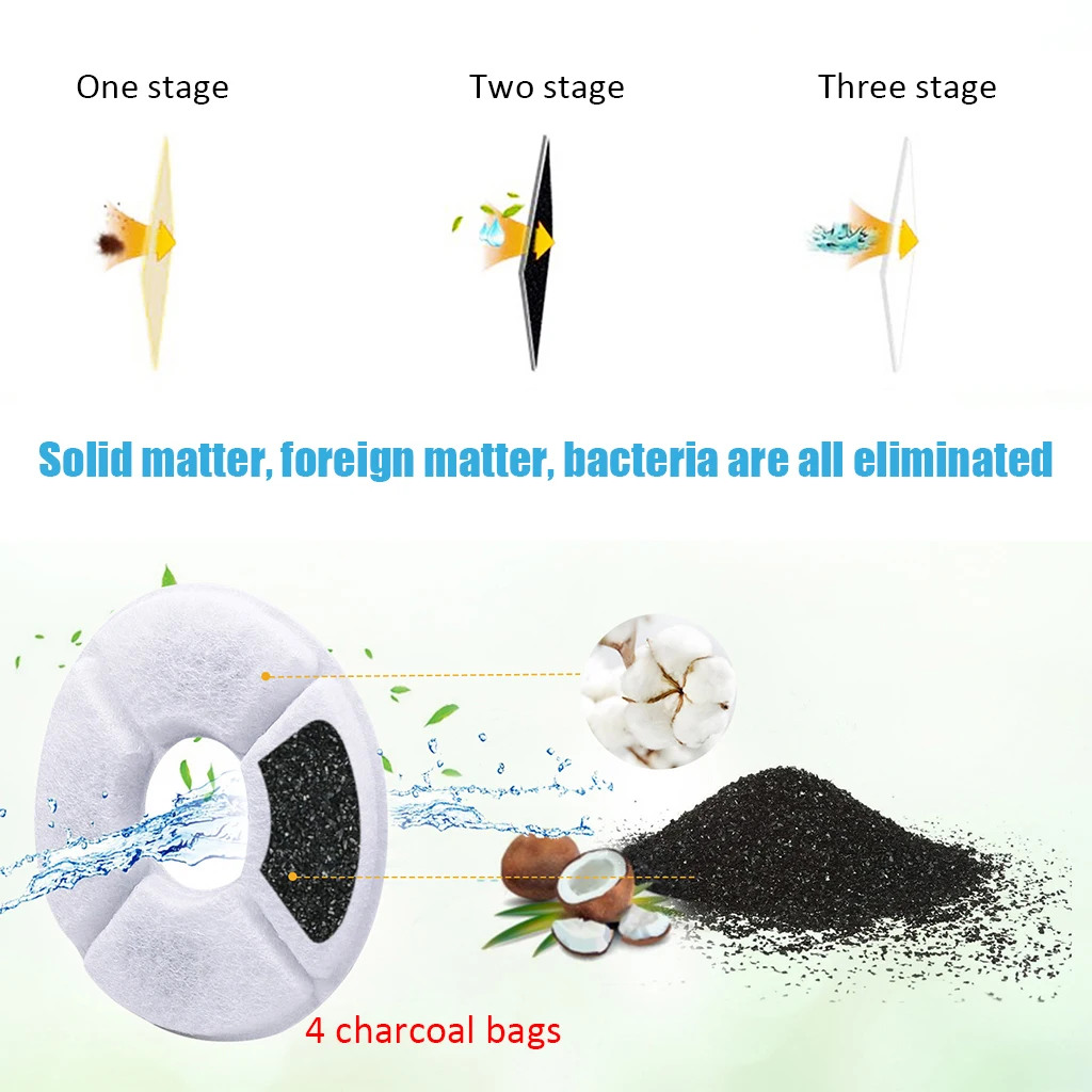 6 8PCS Activated Carbon Replacement Filters Pet Fountain Automatic Flower Water Charcoal filters Dispenser Compatible Cats 1 6 8PCS Activated Carbon Replacement Filters Pet Fountain Automatic Flower Water Charcoal filters Dispenser Compatible Cats 4