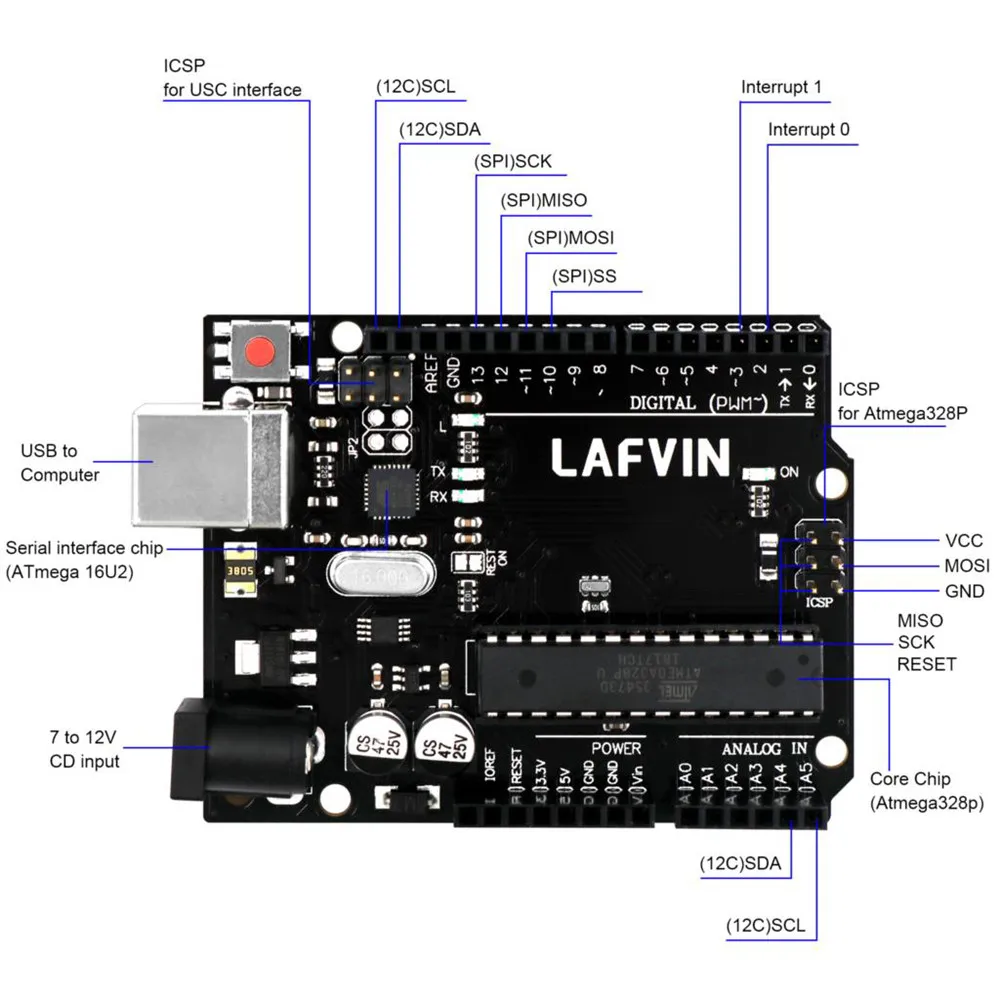 LAFVIN для UNO R3 плата ATmega328P ATMEGA16U2 макетная с USB кабелем Arduino розничной