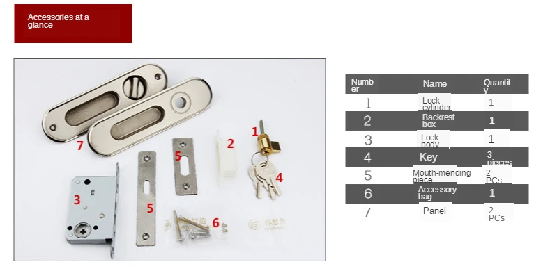 Cheap Fechaduras de portas