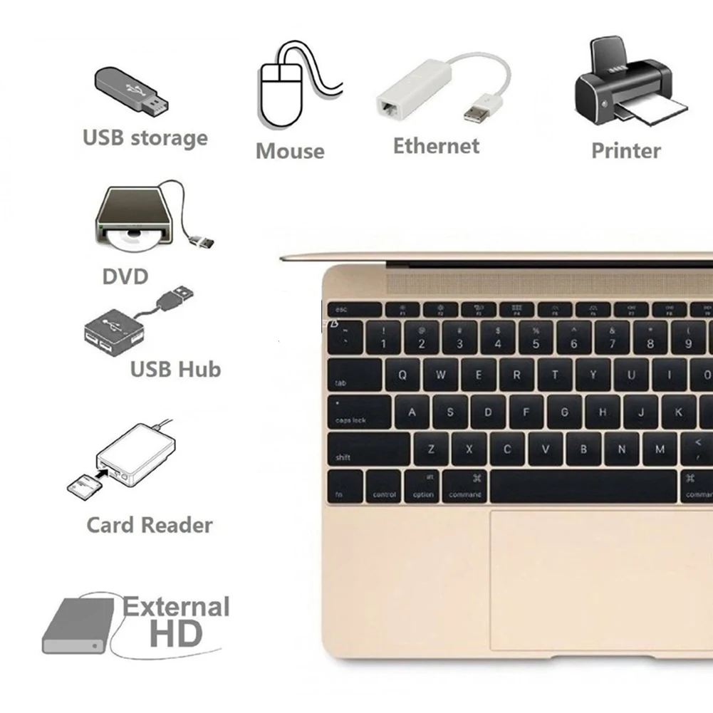 OTG адаптер для Micro USB к USB для huawei телефон планшет MacBook ноутбук клавиатура мышь SD кардридер флэш-накопитель Жесткий диск
