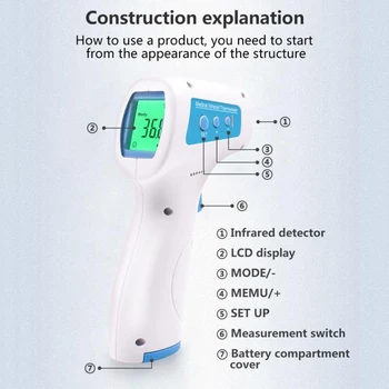 

Forehead Non Contacts Thermometer Infrared LCD Body Temperature Meter Digital fever Measurement Tool for Baby Adult