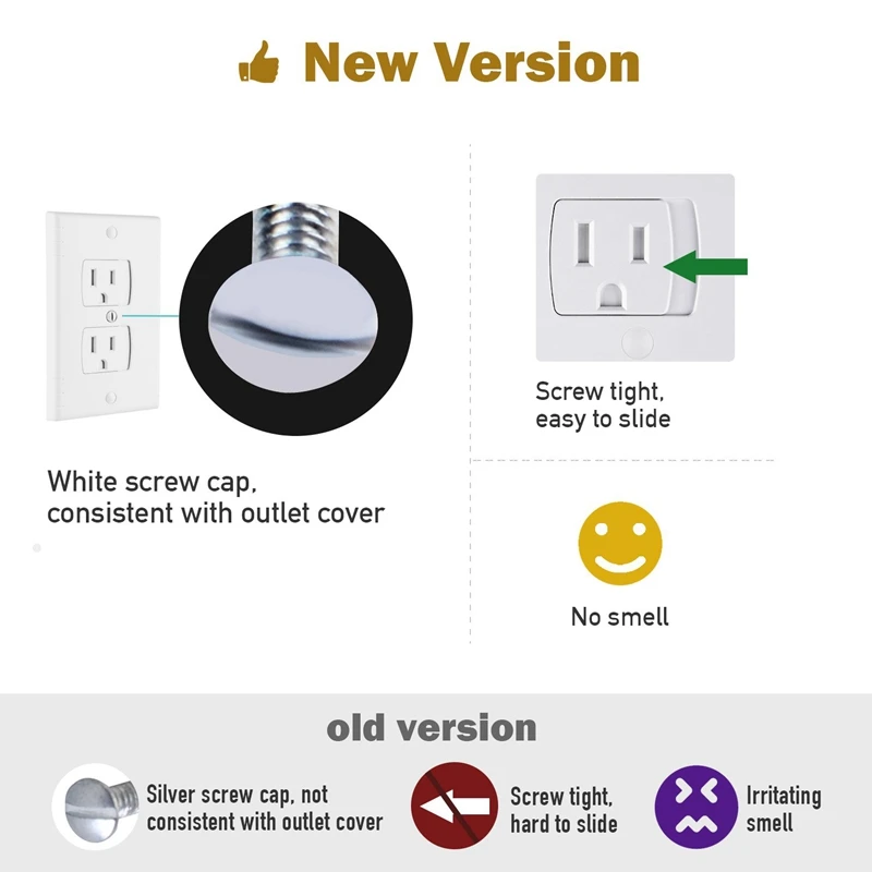 Universal Self-Closing Electrical Outlet Covers,Extra Safe Retardant Child Guards Socket Plugs Protector, Hardware Included(8