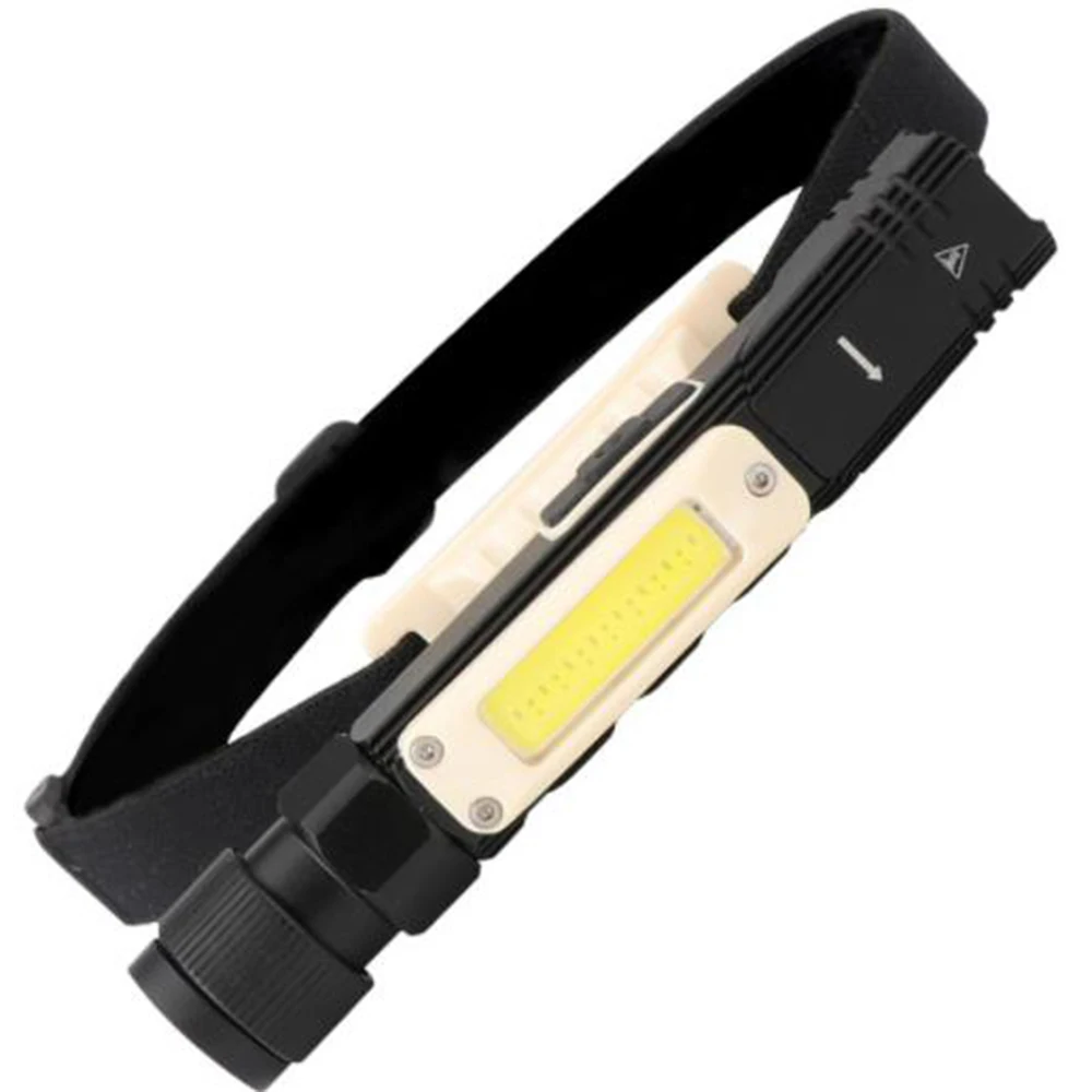 

Portable Mini Flashlight Lantern Camping Headlamp USB Charger Built-in 14500 Battery Bright Light Outdoor Camping Headlight