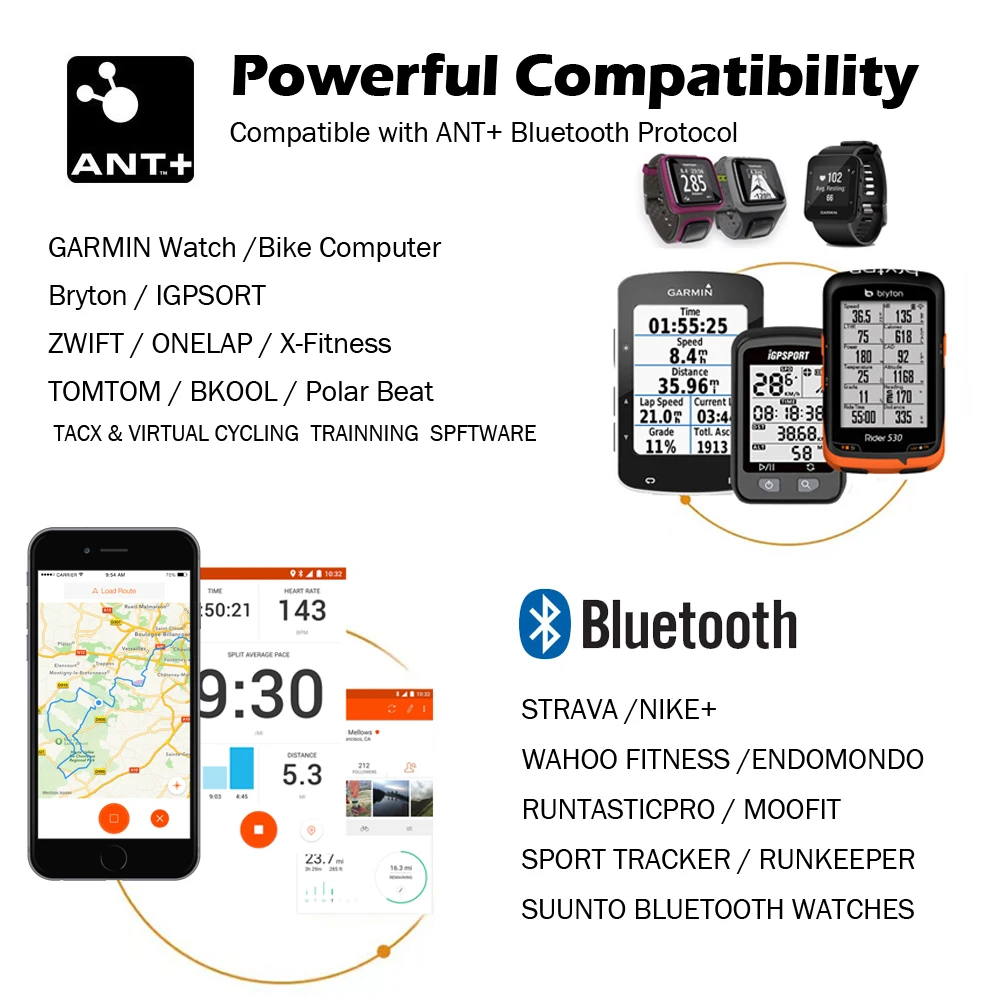 Fitcent Pulsómetros Brazo Bluetooth Ant+ Sensor óptico Brazalete Monitor de  Frecuencia Cardíaca para Peloton iFIT Polar Strava Wahoo Garmin (Rojo) :  : Deportes y aire libre