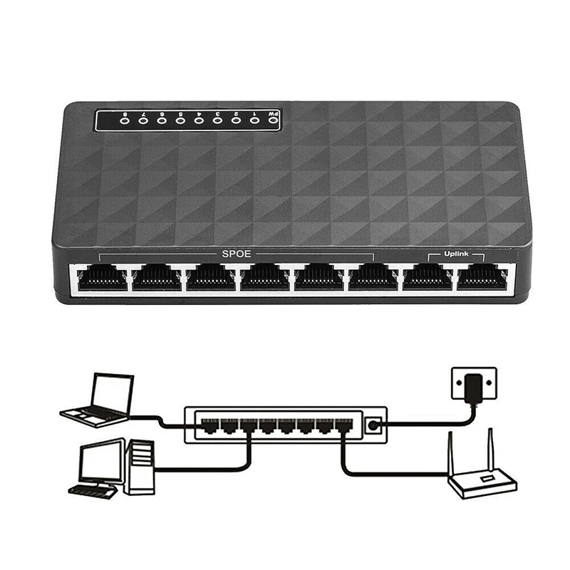 10/100 Мбит/с 8 портов Poe Ethernet Lan Настольный сетевой Переключатель концентратор адаптер(ЕС штекер