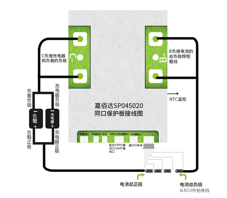 DYKB smart BMS 3S 12 В 60A 80A 100A 120A литий-ионная плата защиты W баланс высокий ток Bluetooth APP ПК программное обеспечение GPRS