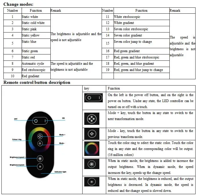 3-QQ截图20200616151043
