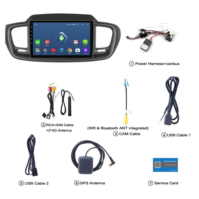 4G Lte все Netcom Android 8,0 автомобильный dvd-плеер gps головное устройство для KIA SORENTO- аудио Радио Стерео навигация
