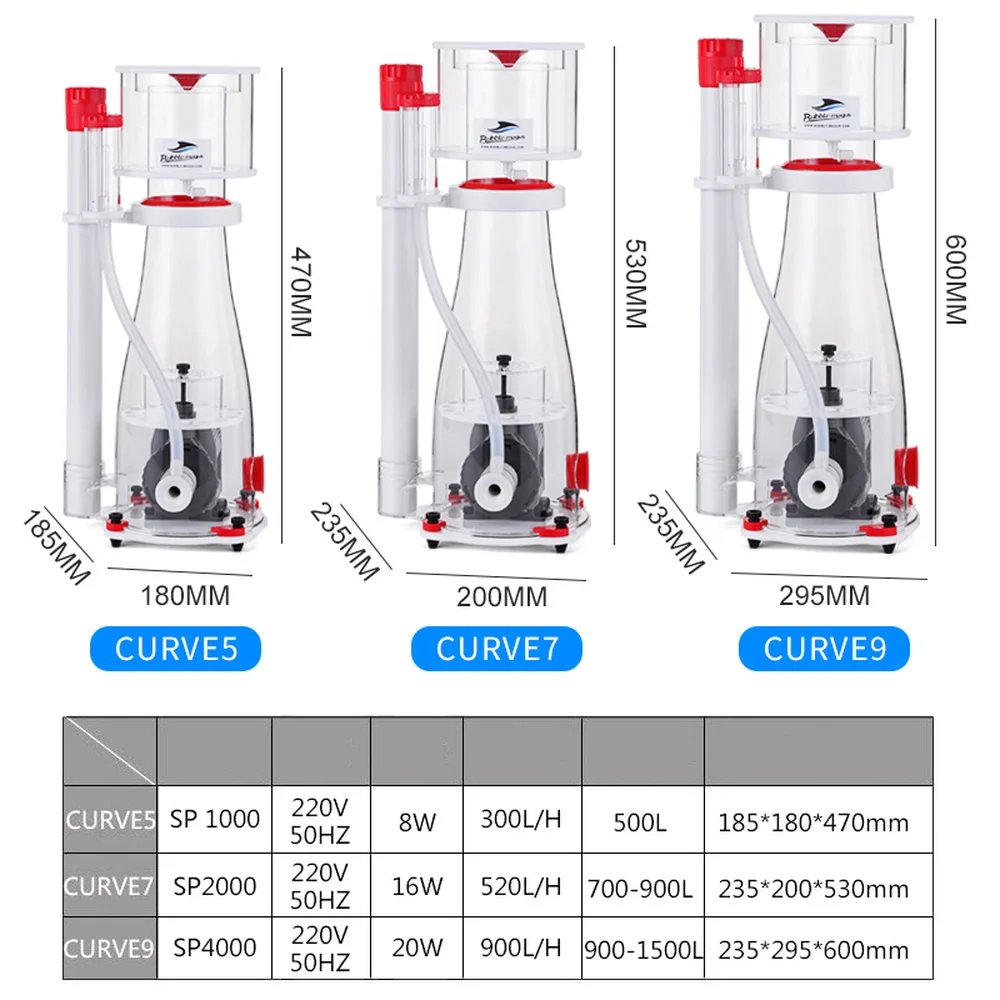 Насос для аквариума Bubble Magus BM Curve 7 насос протеиновых скиммеров морской воды