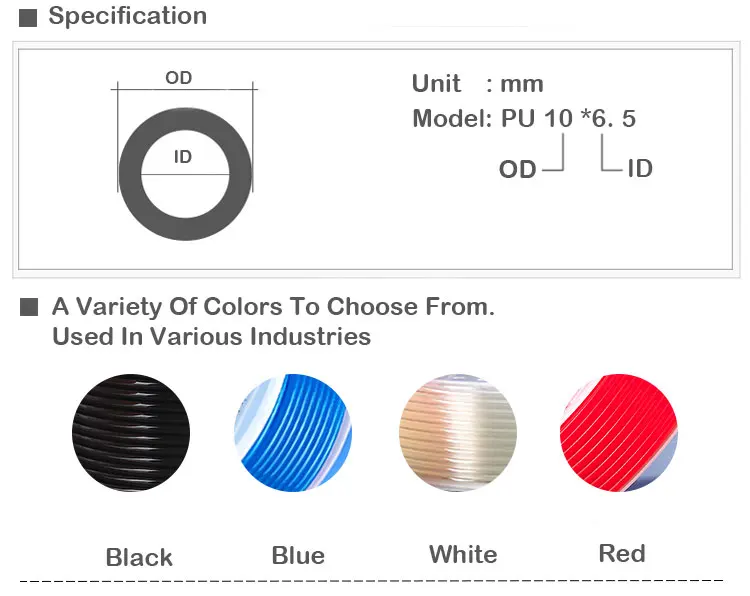 ПУ труба 10*6,5 мм для воздуха и воды 20 м/лот пневматические детали пневматический шланг luchtslang воздушный шланг ID 6,5 мм OD 10 мм шланг для компрессора