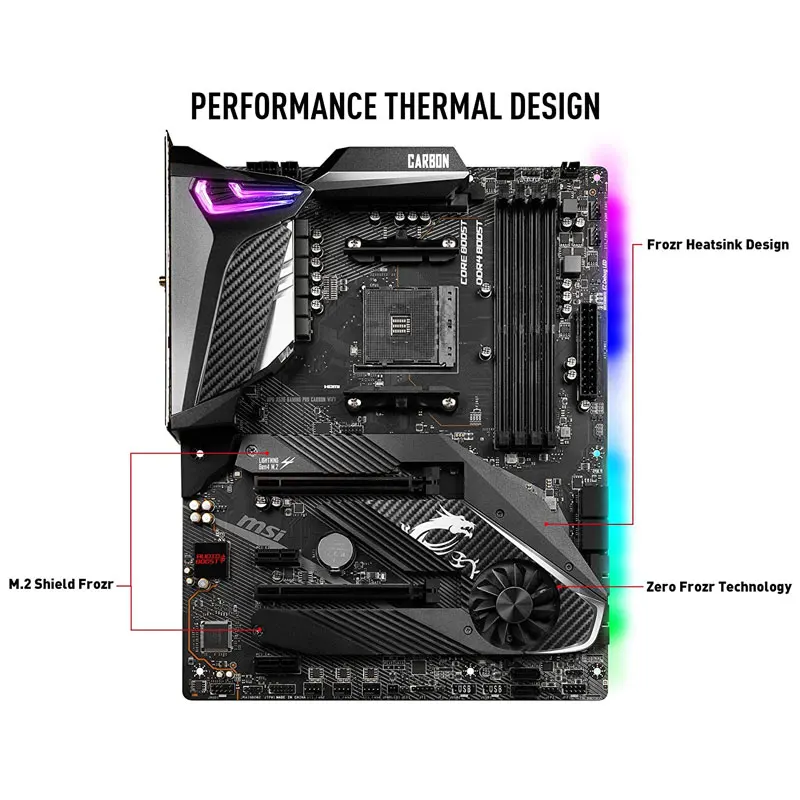 MSI MPG X570 GAMING EDGE WIFI DDR4 AM4 128GB Motherboard Combo AMD 