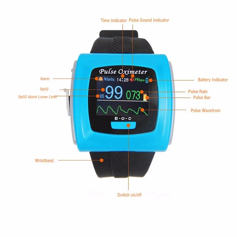 С дополнительным зондом оксиметра CE и FDA одобренный CMS50F модный портативный палец наконечник USB запястье измеритель пульса наручные часы
