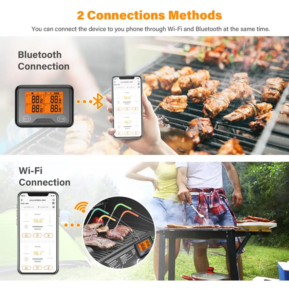 https://ae01.alicdn.com/kf/H557f6a74f05e4d118ee126e6516c647aM/INKBIRD-Food-Thermometer-IBBQ-4BW-Wi-Fi-Bluetooth-Digital-Kitchen-Thermometer-For-Meat-Cooking-Food-Probe.jpg