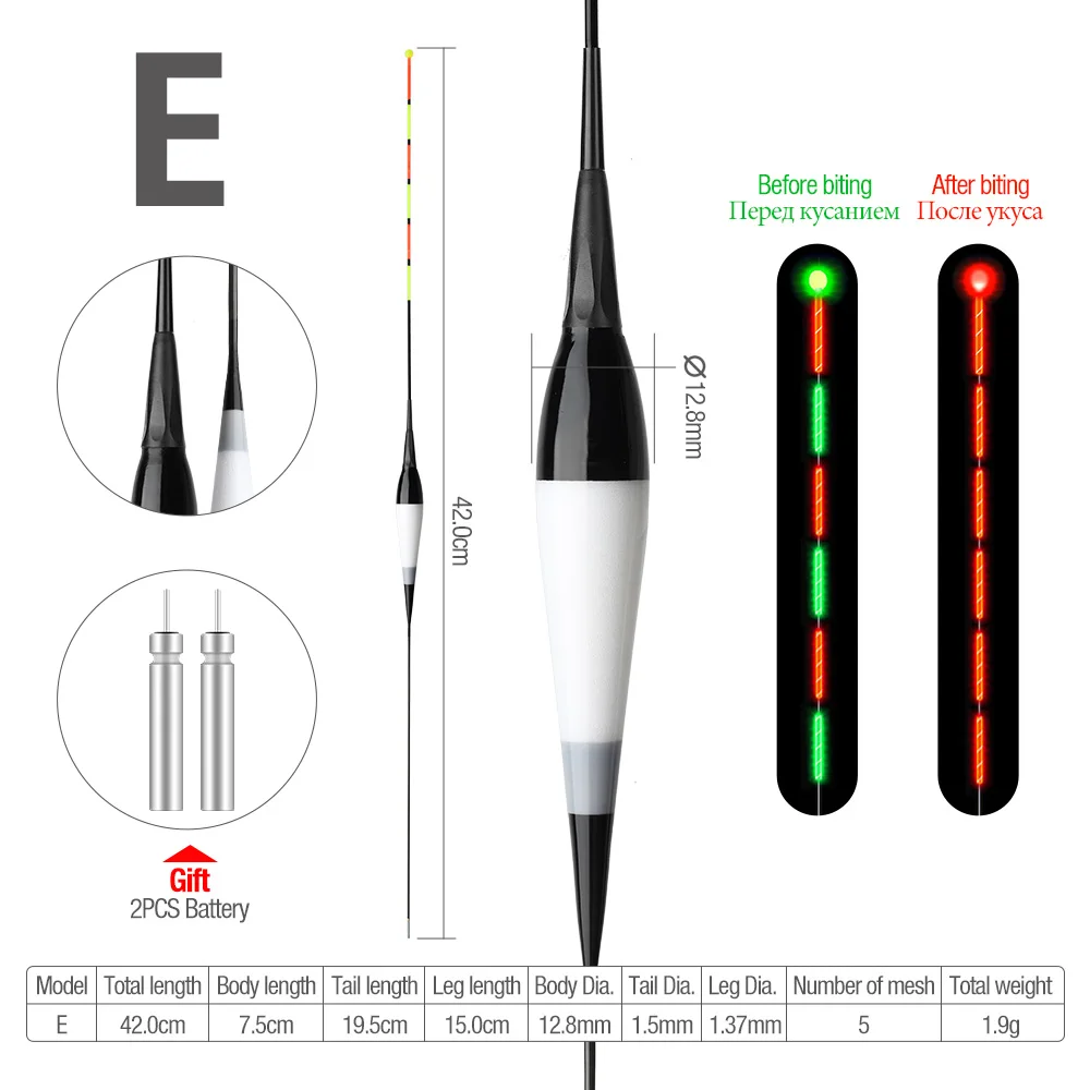 E 2 battery DONQL электронный поплавок для рыбалки, светящаяся Индукционная приманка высокой чувствительности, поплавок для укуса рыбы, изменение цвета, поплавок, флотадор+ 2 батареи - Цвет: E 2 battery