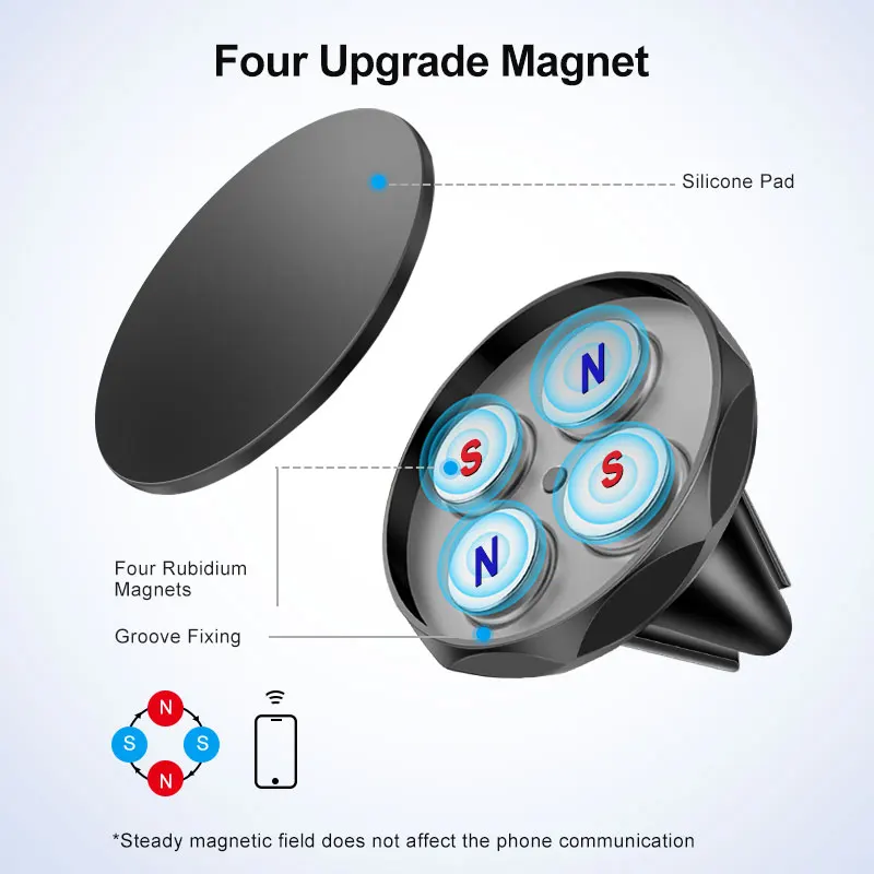 Магнитный автомобильный держатель для телефона, держатель для телефона, настенный стол, вентиляционное отверстие, Металлическая магнитная наклейка, подставка для мобильного телефона, держатель для крепления на голову
