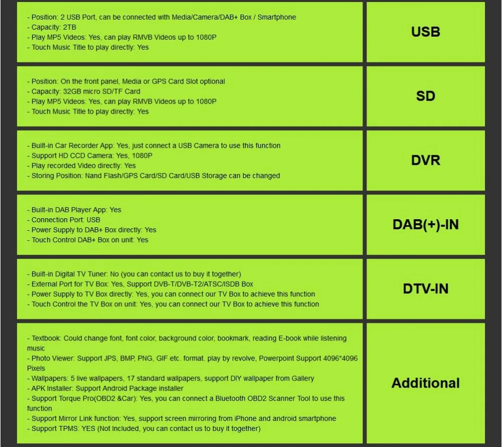 Sale 2Din 2G+16G Android 9.0 Car DVD Player for Toyota RAV4 1026*400 Screen Video Stereo GPS Navigation Radio RDS 4G Wifi DAB TPMS BT 36