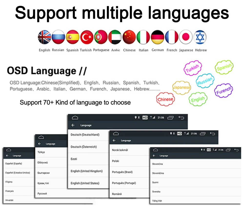 Android 9,0 DSP автомобильный dvd-плеер мультимедийное радио для Mercedes-Benz A/B/C/CLA/CLS/E/G/GLA/GLC/GLK/V/X CIC gps навигация