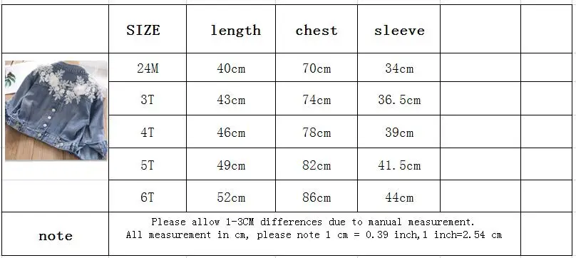 Джинсовая куртка для маленьких девочек; джинсовая куртка с длинными рукавами и цветочным принтом для детей; милое весеннее пальто для девочек; стиль; модные детские пальто