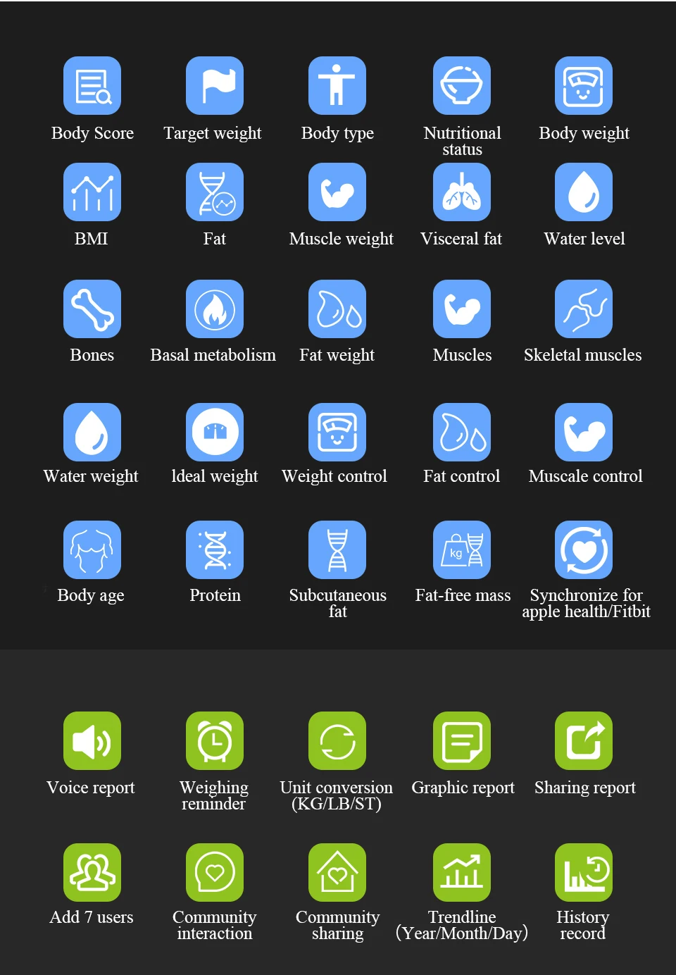 índice do corpo eletrônico inteligente pesando escalas android ou ios