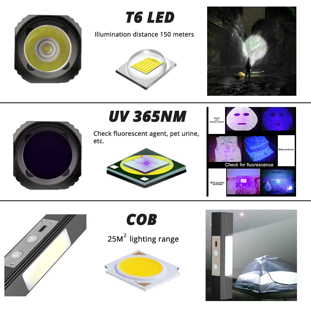 US $13.19 Powerful LED Flashlight T6 White LightUV 365NM Ultraviolet Multifunction Torch Used At Night Fluorescent Agent Detection Etc