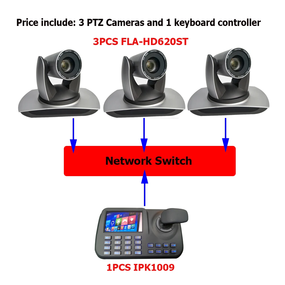 13 3HD620ST IPK1009