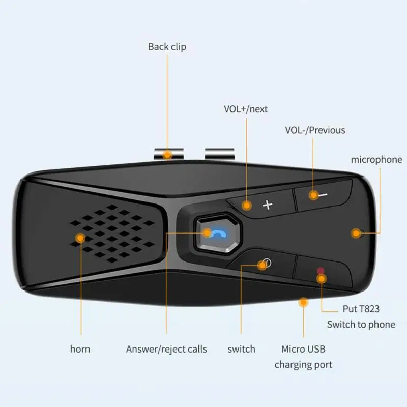 Горячая Bluetooth автомобильный комплект Многофункциональный беспроводной динамик телефон BT Hans-free автомобильный комплект аудио приемник Солнцезащитный козырек динамик