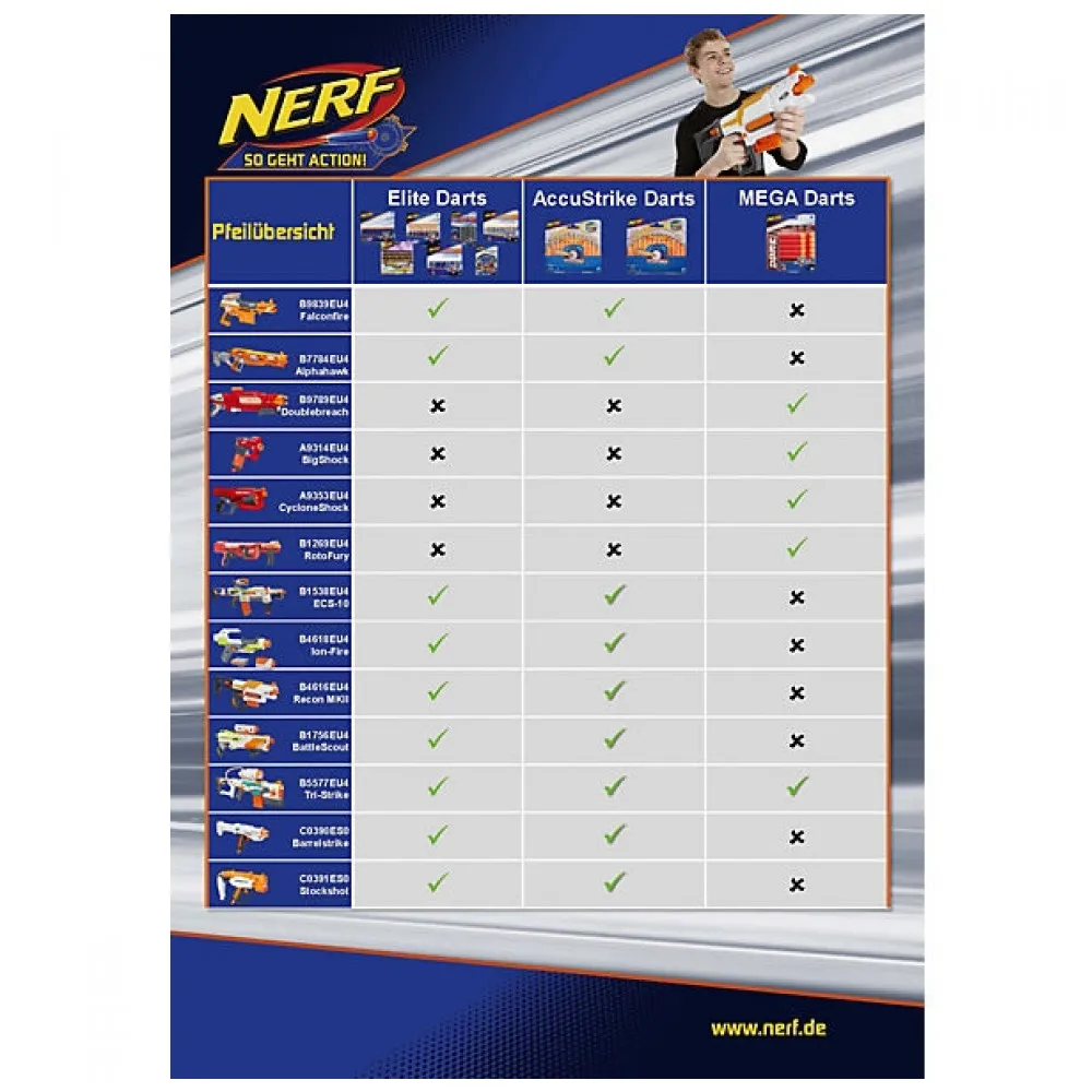 Бластер Нерф Элит Файрстрайк Nerf