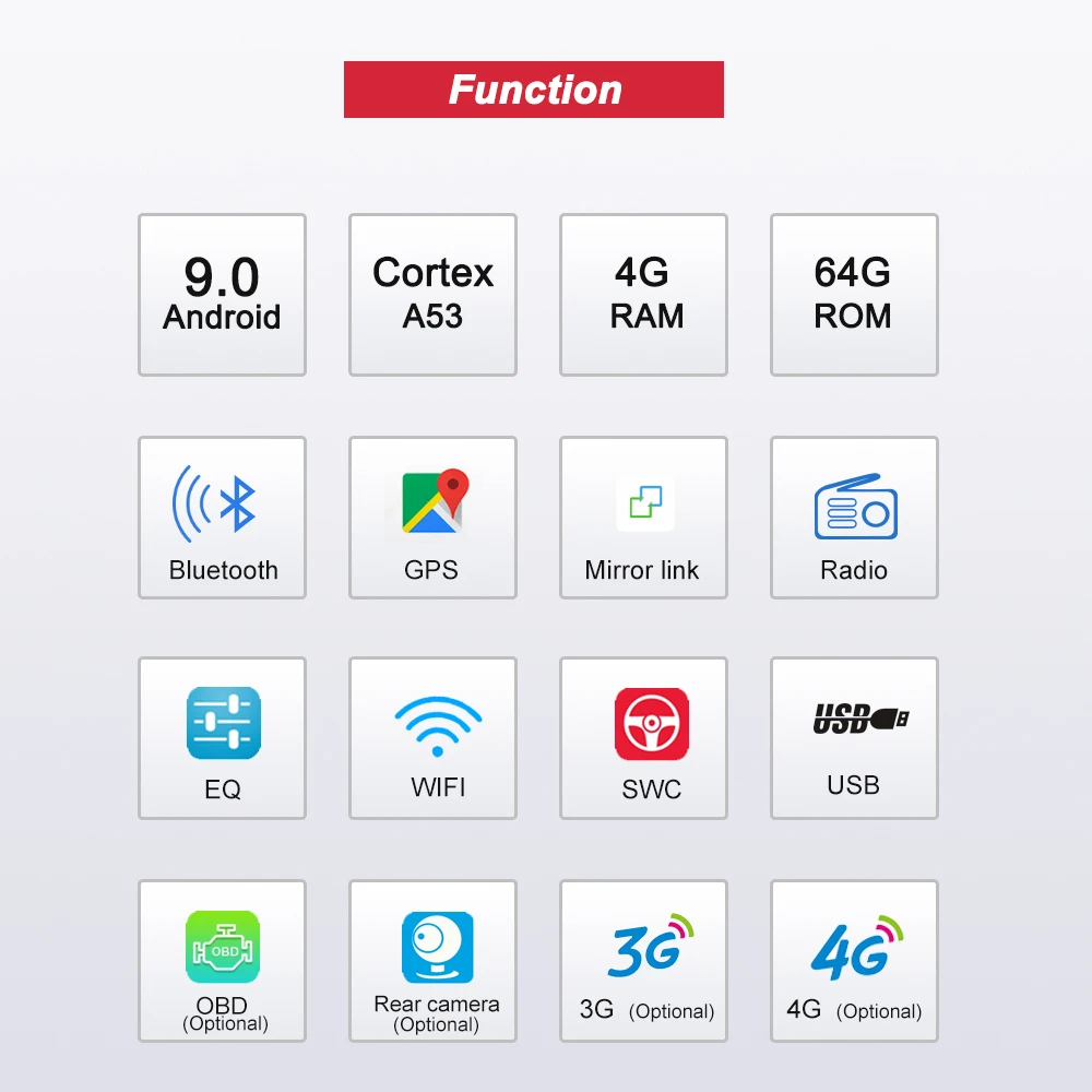 Bonroad " 2Din Android 9,0 Ram 4G Rom 64 G емкостный сенсорный экран четырехъядерный Автомобиль Радио Rds GPS навигация ПК планшет bluetooth