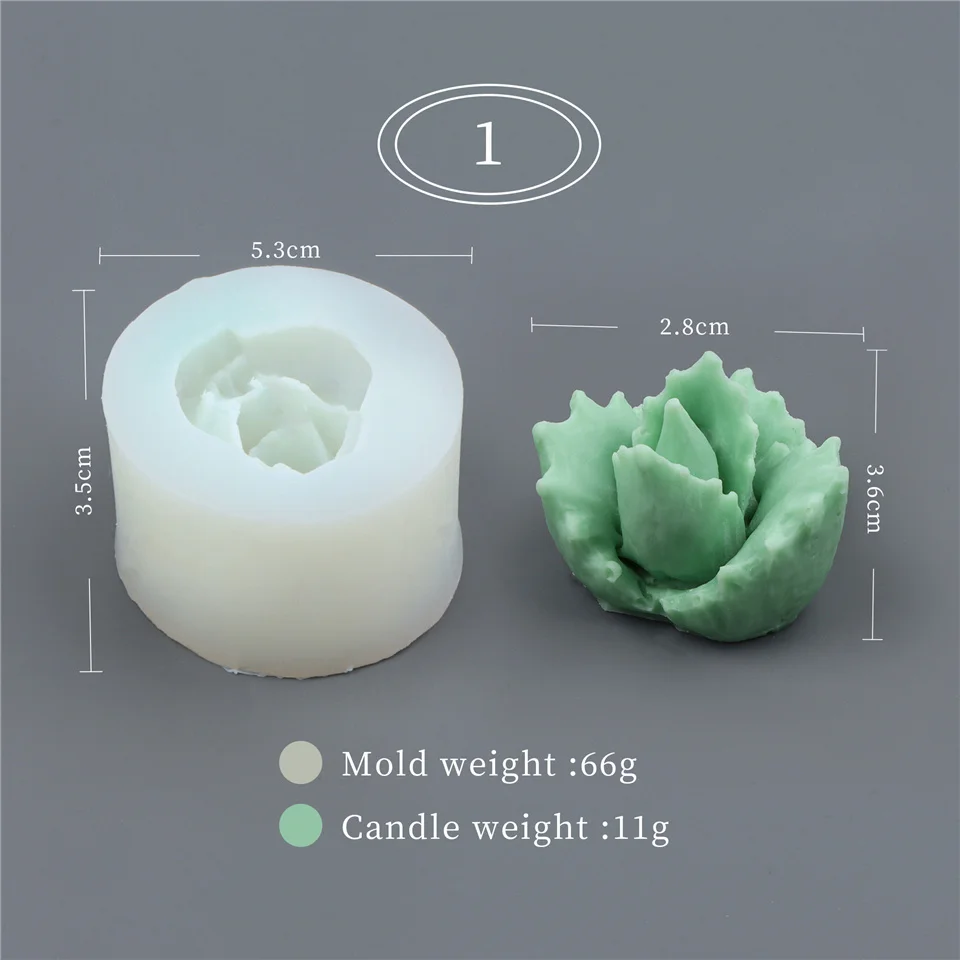 Succulent & Eucalyptus Silicone Mold for 3D DIY Aromatherapy and Crafting