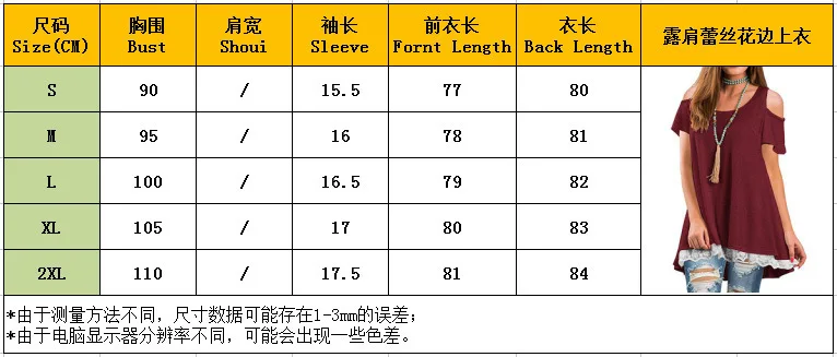 h2+Xif2nxdR3mZ48XMtmQOo3ZIL2HscsEFge