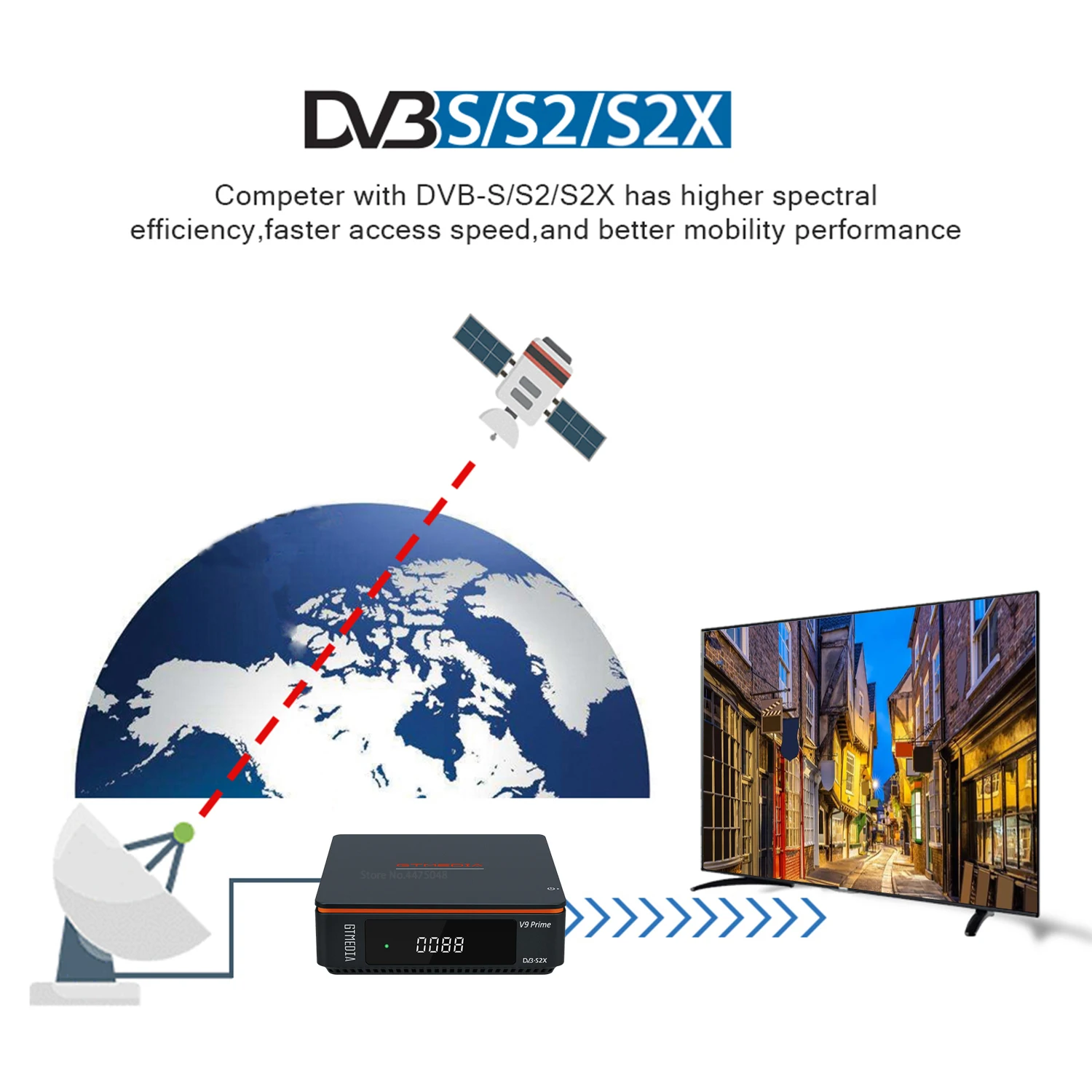 Gtmedia v9 prime super DVB-S2 receptor de