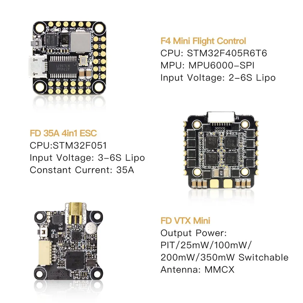 HGLRC FD435-VTX Stack Flytower 20x20 3-6S FD F4 мини-Контроллер полета 35A BL32 4в1 ESC FD VTX мини-видео передатчик