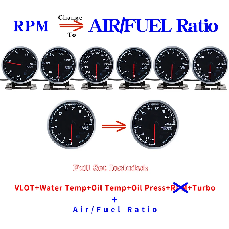 Defi Advance BF система Маргаритка цепь Автоматический Датчик Вольт температура воды Температура масла пресс тахометр об/мин турбо Boost с коробкой управления