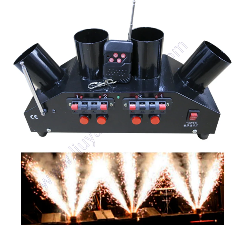 Pyrotechnics Indoor