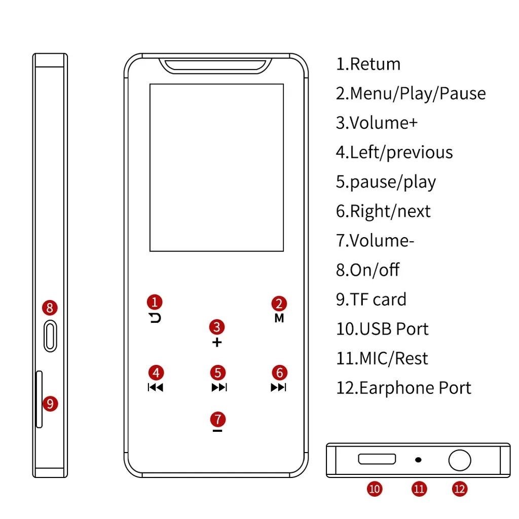 Для wearable devices(носимое устройство) 8/16GB 100H Blueteeth Hi-Fi MP3 плейер Волкман устройство записи без потерь ручка FM радио Поддержка прямой доставки