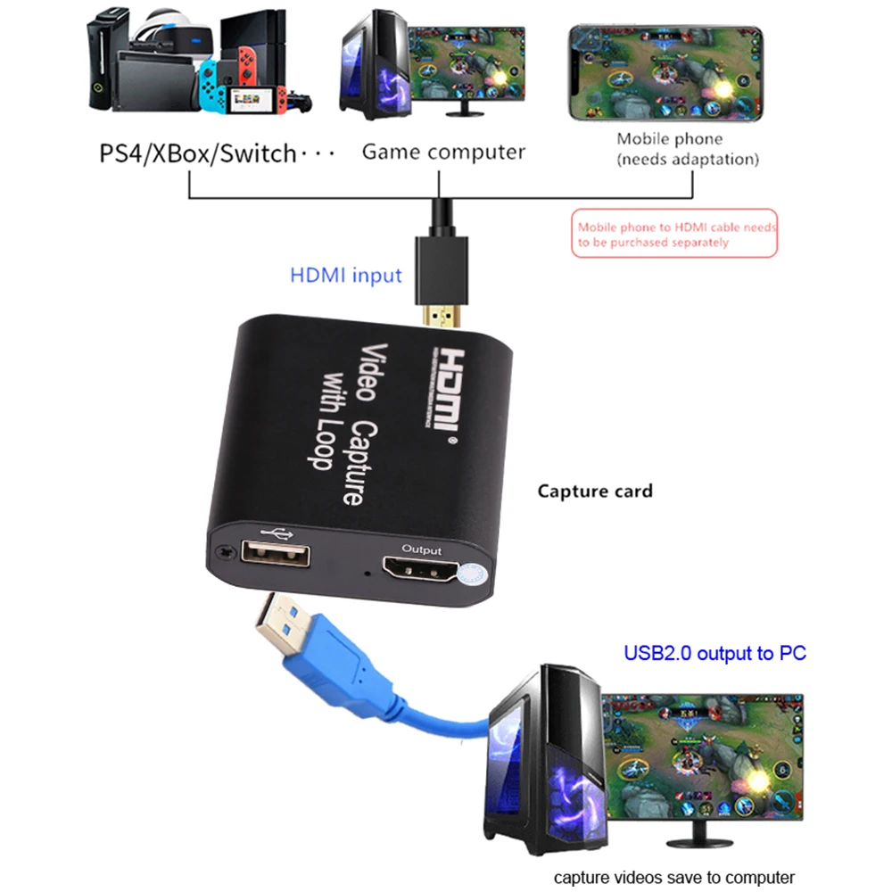 Карта захвата видео 4K 1080P HDMI захват ЗАХВАТ USB 2 0 вход Захват для PS4 игры живой