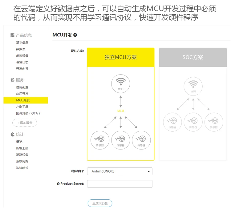 GOKIT3 ESP8266 модуль wifi развития обучения доска Smart IoT комплект