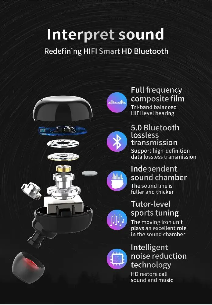 BEESCLOVER TWS гарнитура Bluetooth 5,0 Touch Спортивные наушники Bluetooth наушники zlt Беспроводные спортивные наушники Bluetooth r60