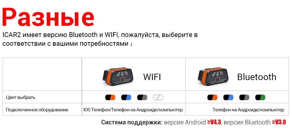 ICAR-2-基础信息_02