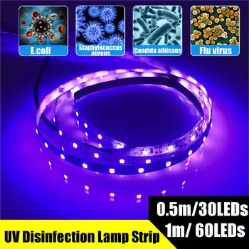 

0.5 1M UV Disinfection Lamp USB LED Strip Light Violet Wavelength Fluorescent Agent Detection