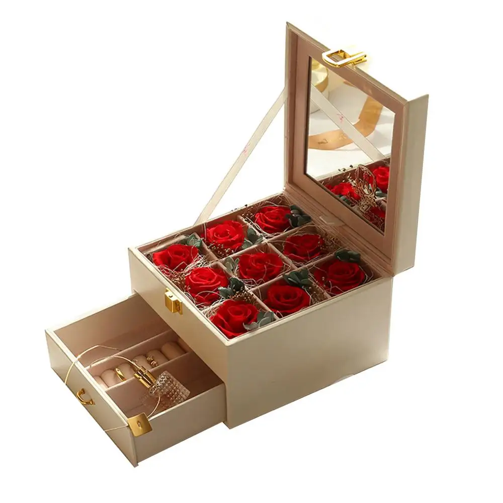 

Roses in A Box Everlasting Artificial Red Roses Hat Box Valentines Day Anniversa