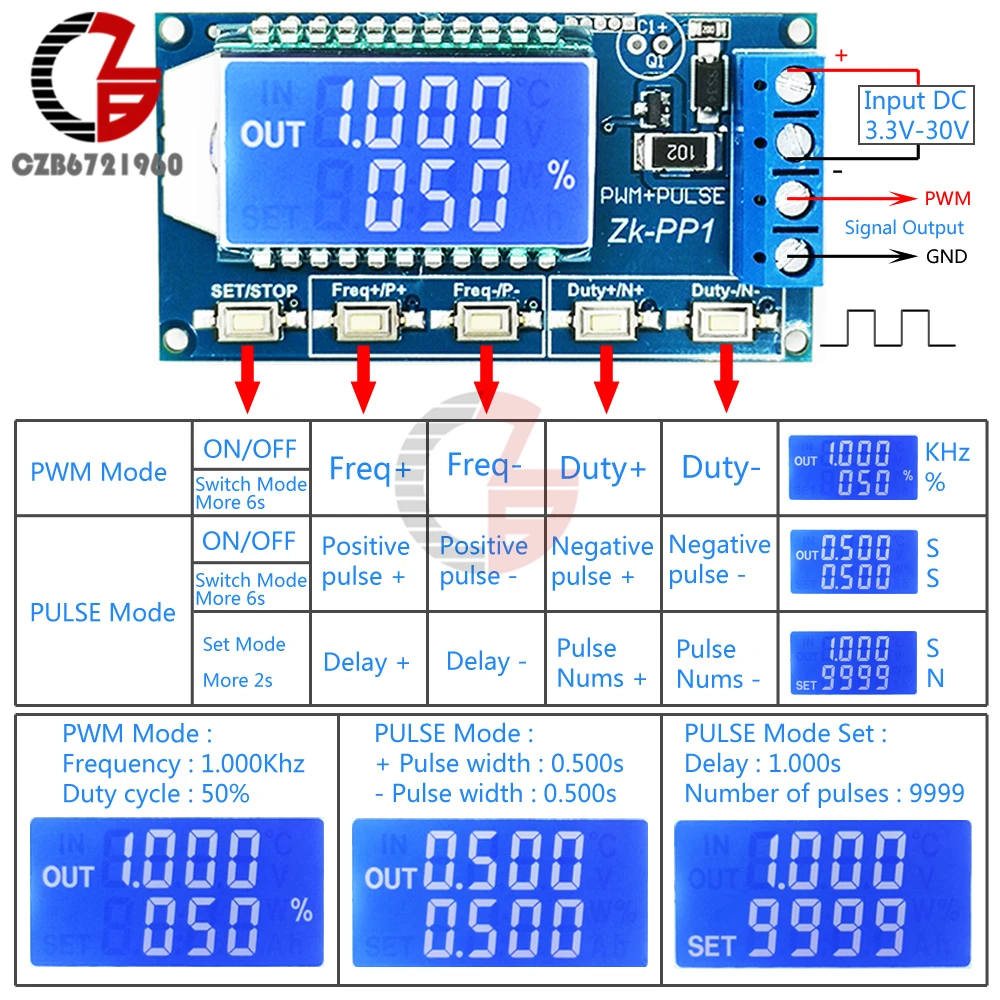 Dual Mode Function Frequency Generator Adjustable 1-150kHZ DC 3.3-30V Width1ms-9999s Pulse Square Rectangular Wave Signal Module Driver Controller LCD Display with Case DROK PWM Pulse Generator Dual Mode Function Frequency Generator Adjustable 1-150kHZ DC 3.3-30V Width1ms-9999s Pulse Square Rectangular Wave Signal Module Driver Controller LCD Display with Case DROK PWM Pulse Generator
